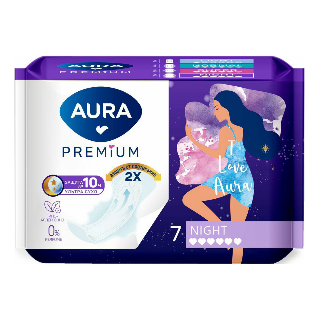 

Прокладки классические гигиенические Aura Premium Найт 7 шт.