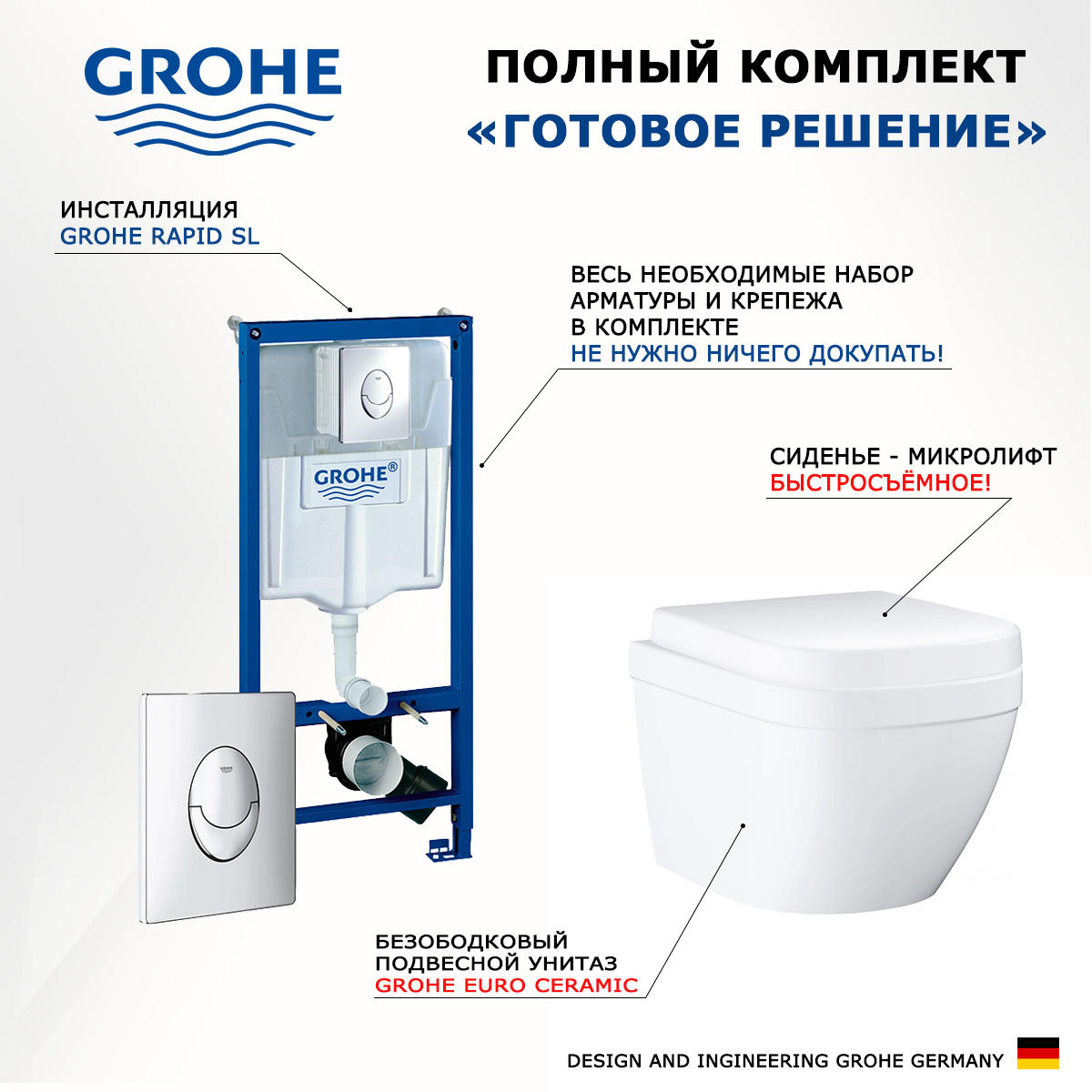 

Комплект инсталляция Grohe Rapid SL + Унитаз Grohe Euro Ceramic + кнопка хром