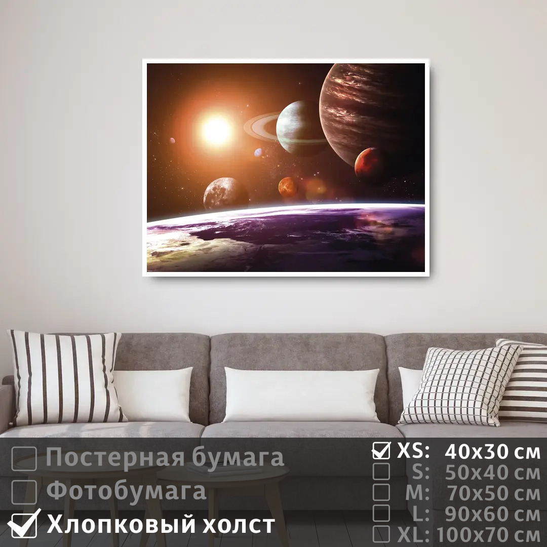 

Постер на холсте ПолиЦентр Солнечная система в галактике 40х30 см, СолнечнаяСистемаВГалактике