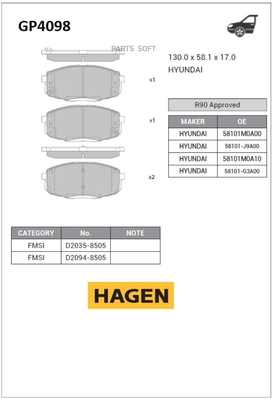 

Колодки дисковые ие Hyundai i30 07 KIA Ceed 07 Carens 02 1шт SANGSIN BRAKE GP4098 GP4098