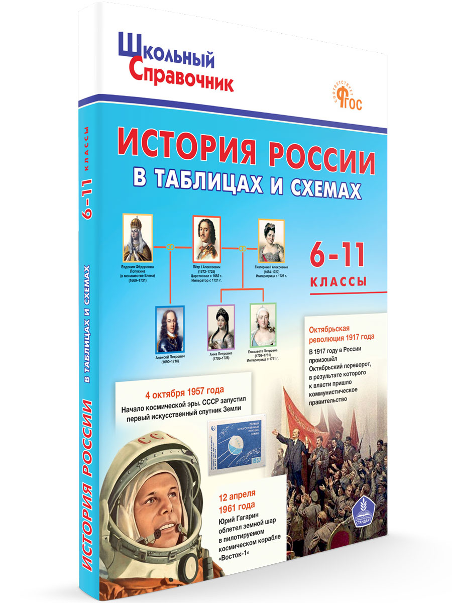 

История Роccии в таблицах и схемах 6-11 классы