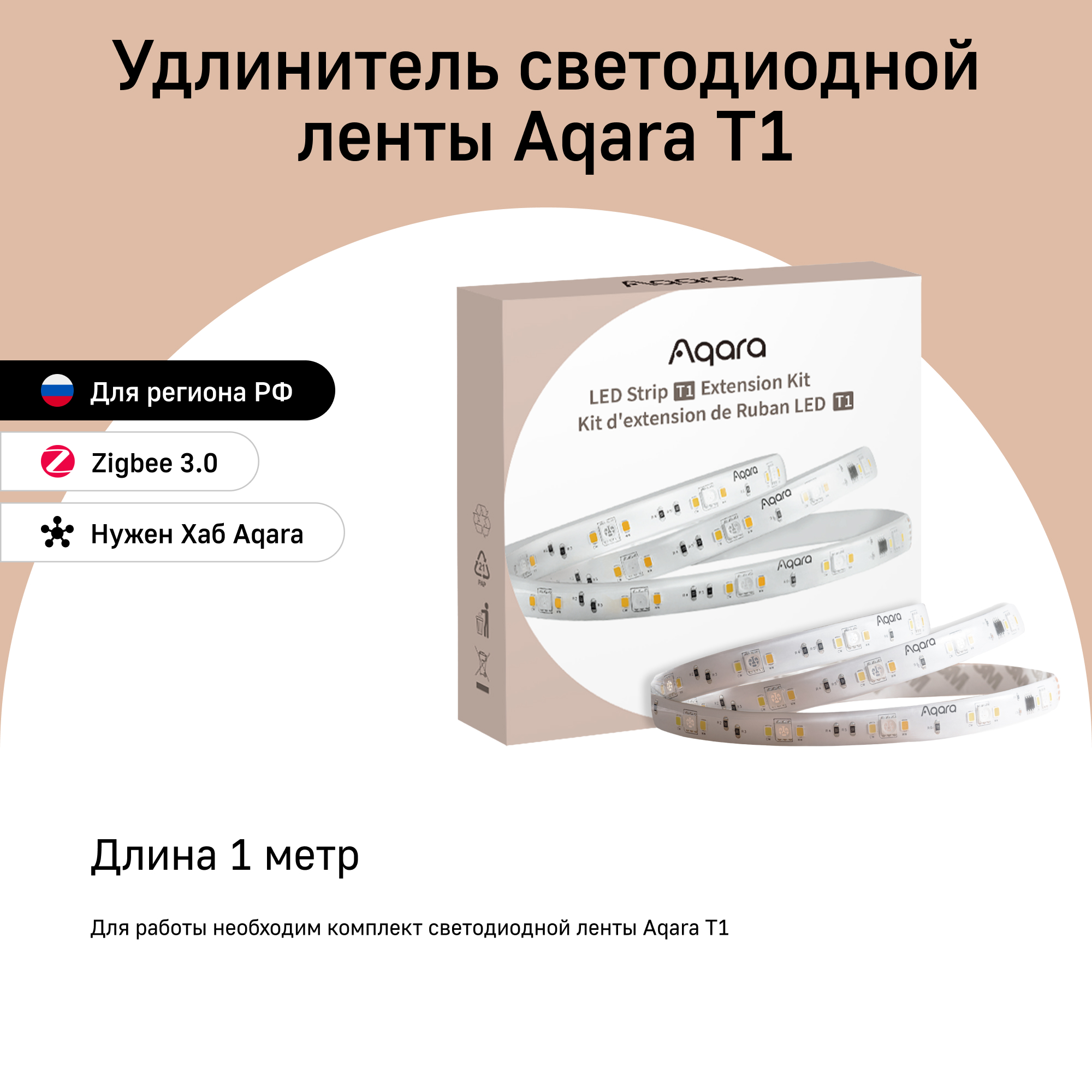 Светодиодная лента Aqara Rlse-k01d 1м разноцветный/RGB, белый теплый, белый холодный