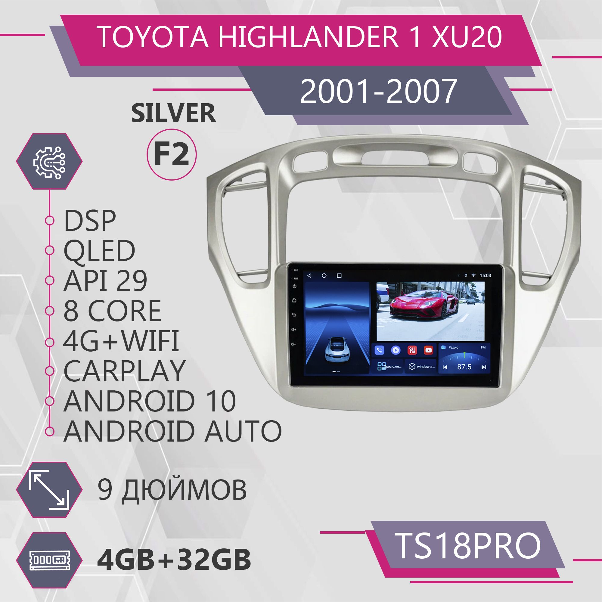 Магнитола Точка Звука TS18Pro для Toyota Highlander 1 XU20/Тойота комплект F2 4+32GB