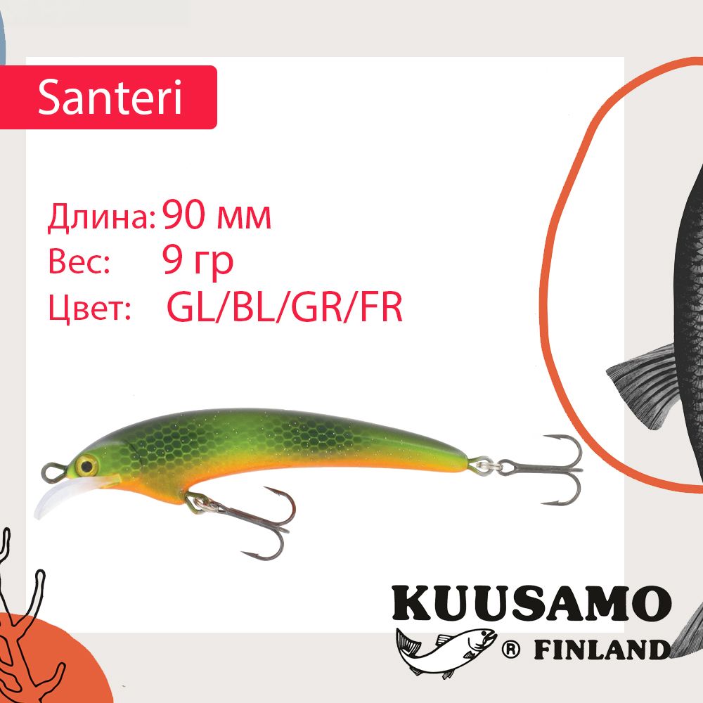 Воблер для рыбалки Kuusamo Santeri ef49056