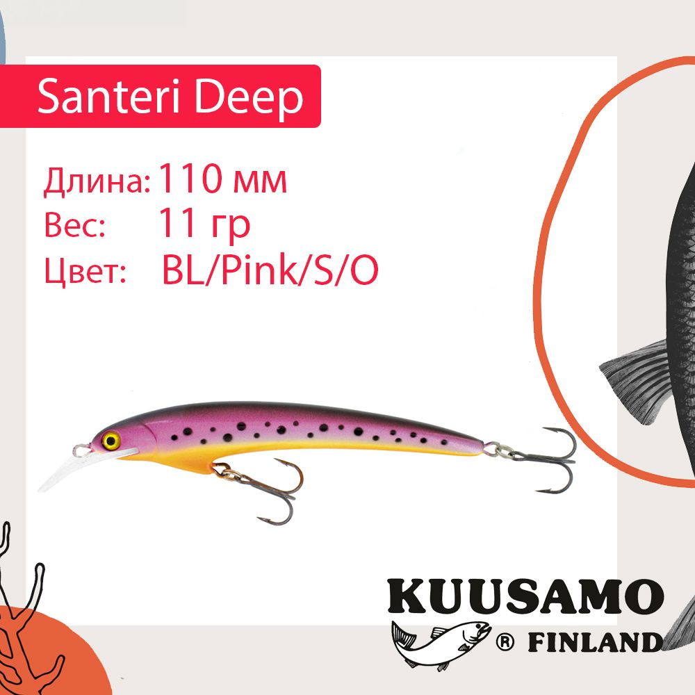 Воблер для рыбалки Kuusamo Santeri Deep ef56896