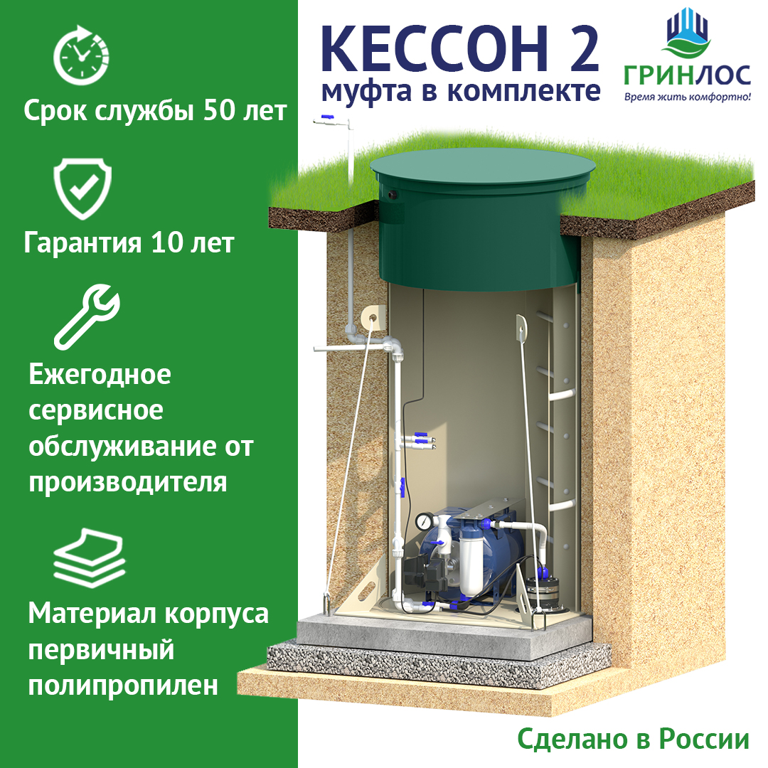

Пластиковый ГРИНЛОС Кессон 2 с муфтой 90/110, 2