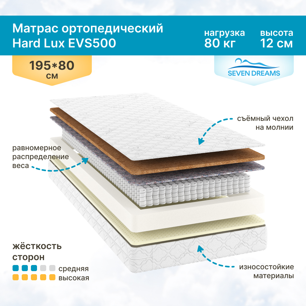 

Матрас SevenDreams Hard Lux EVS500 195х80 см, Hard Lux EVS500