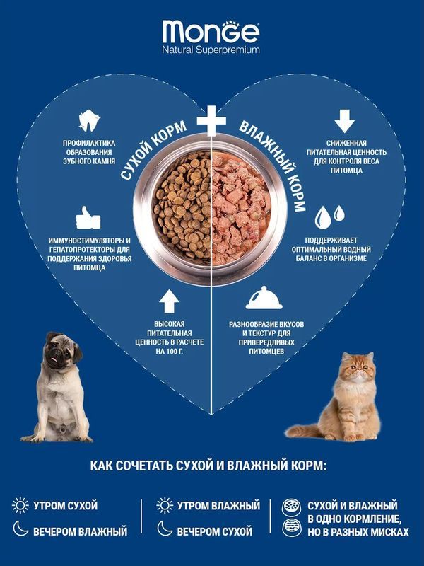 Влажный корм Monge Cat Natural тунец с курицей и говядиной для кошек 80 г