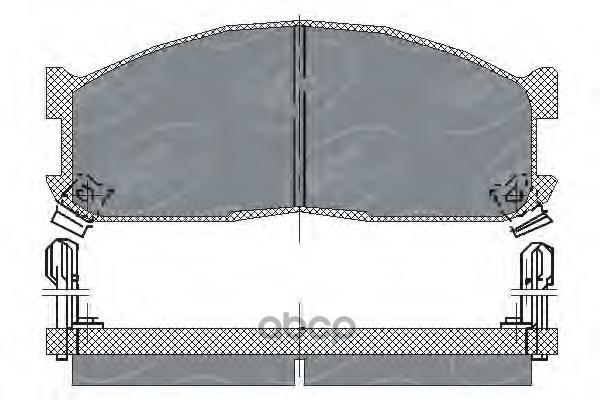 

Тормозные колодки SCT SP128