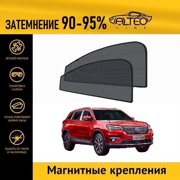 

Автошторки ALTEO на Changan CS75 рестайлинг (2018-н.в.)