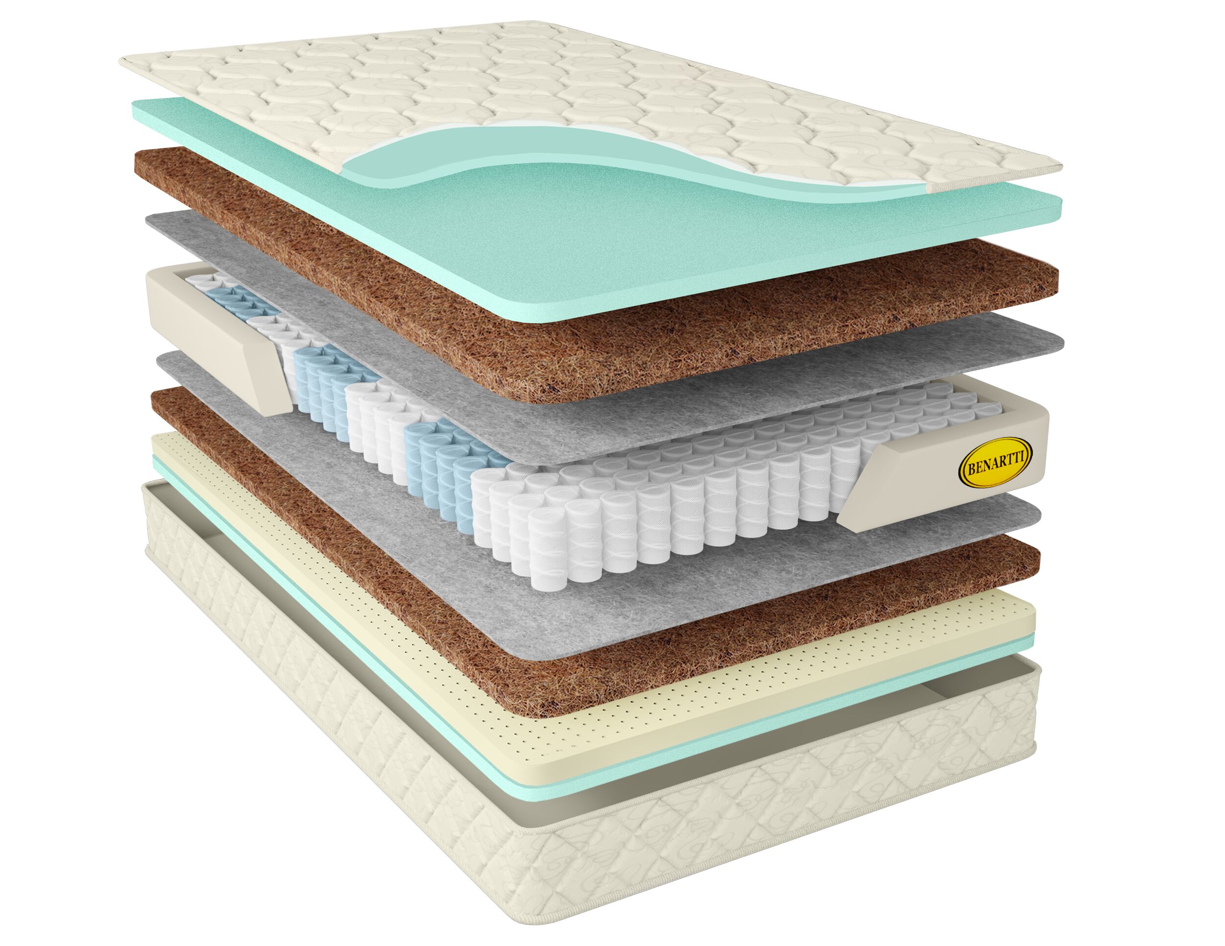 

Матрас Benartti Optimal Max Duo TFK 125х186, Белый, Optimal Max Duo TFK