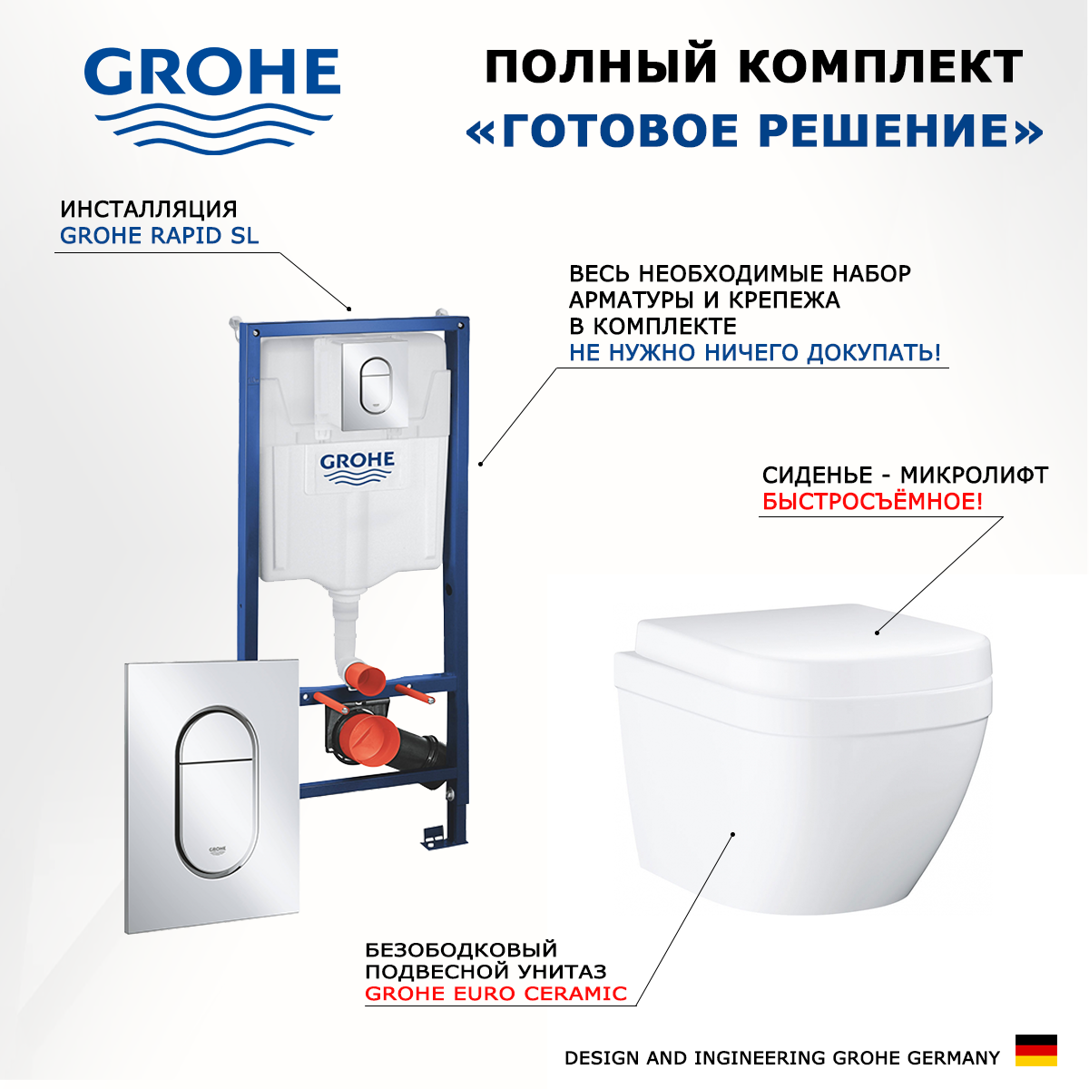 

Комплект инсталляция Grohe Solido + Унитаз Grohe Euro Ceramic + кнопка хром