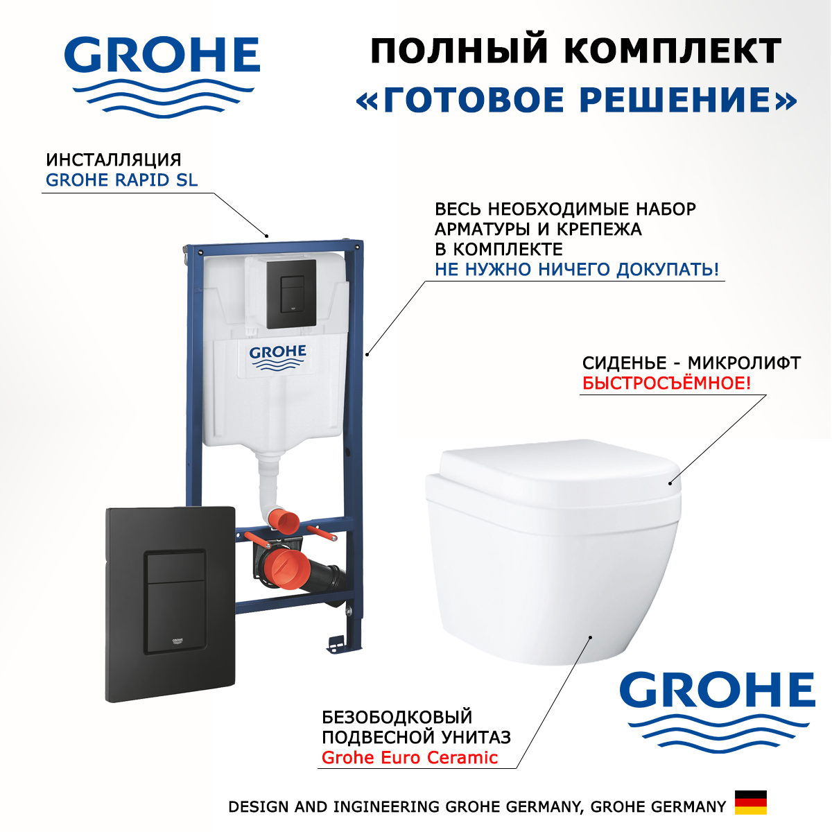 

Комплект инсталляция Grohe Rapid SL + Унитаз Grohe Euro Ceramic + кнопка черная