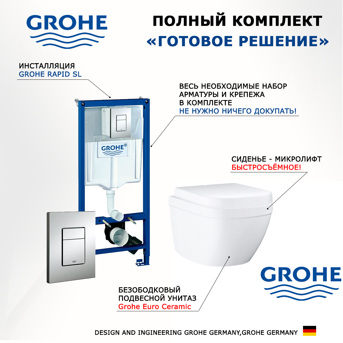 

Комплект инсталляция Grohe Rapid SL + Унитаз Grohe Euro Ceramic + кнопка хром