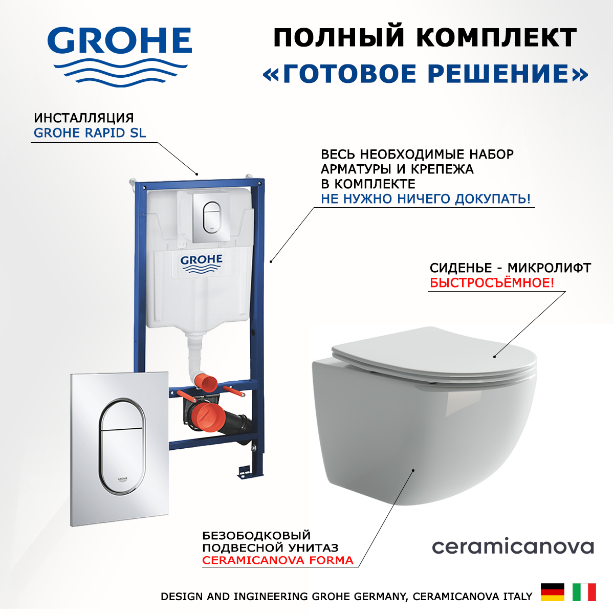 Комплект инсталляция Grohe Solido + Унитаз Ceramica Nova Forma + кнопка хром