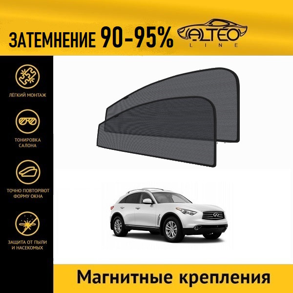 

Автошторки ALTEO на Infiniti FX30, FX35, FX37, FX50 , 2рестайлинг (2011-2013)