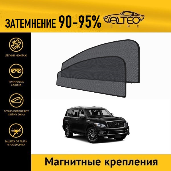 

Автошторки ALTEO на Infiniti QX80 (2013-н.в.)