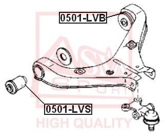 

Сайлентблок ASVA 0501LVS