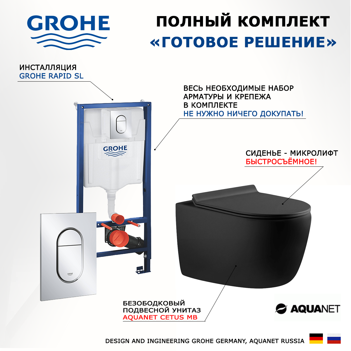 

Комплект инсталляция Grohe Solido + Унитаз Aquanet Cetus + кнопка хром