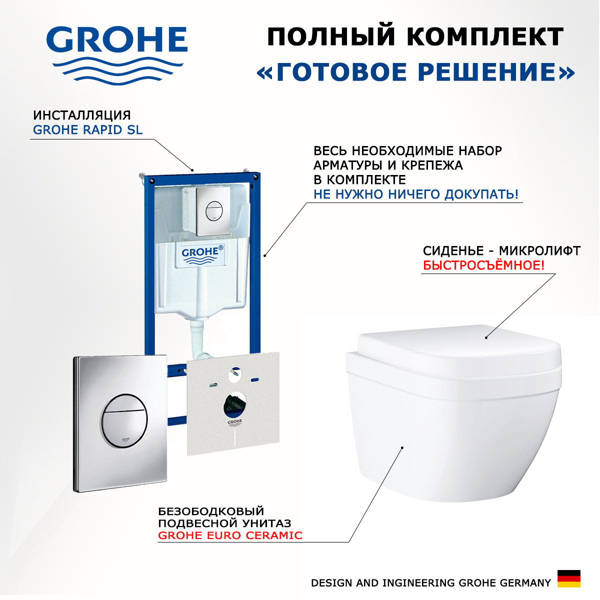

Комплект инсталляция Grohe Rapid SL + Унитаз Grohe Euro Ceramic + кнопка хром