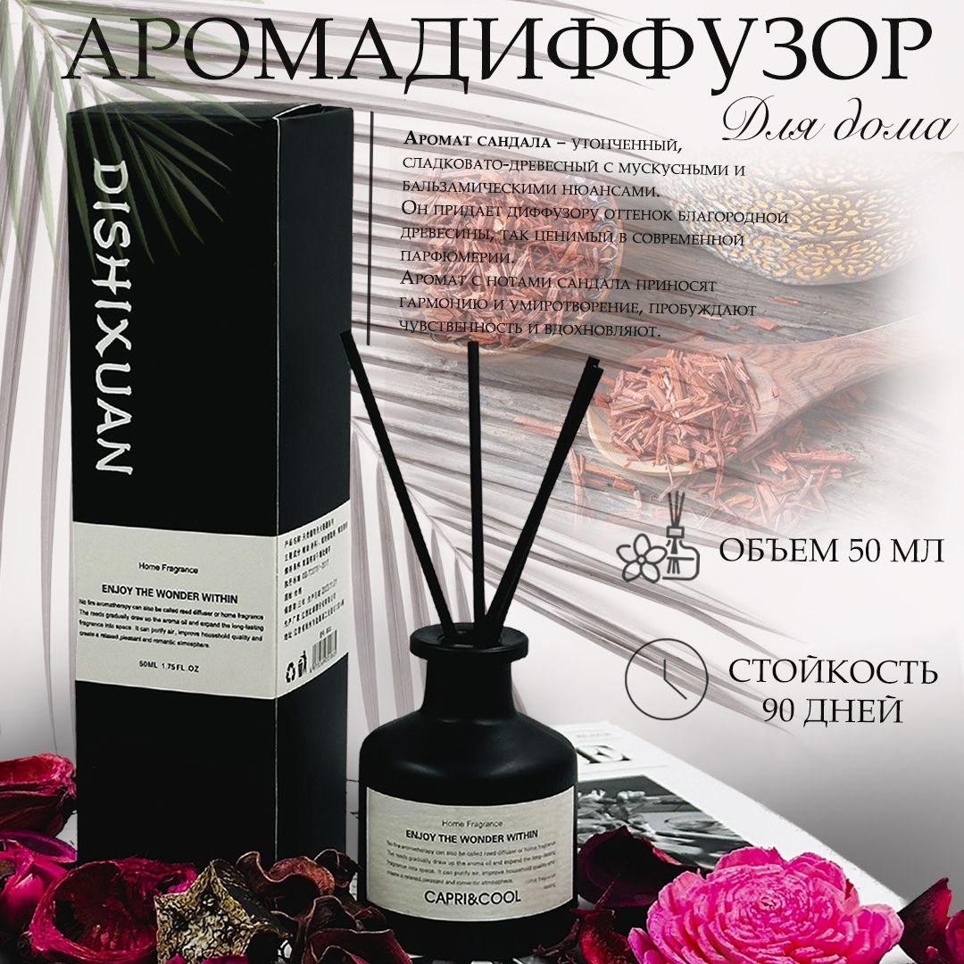 

Ароматический диффузор diffuzor black diffuzor-sandalwood_black, diffuzor black