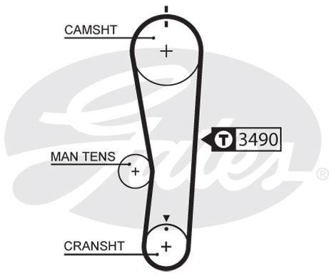 

Ремень грм Gates 5637XS