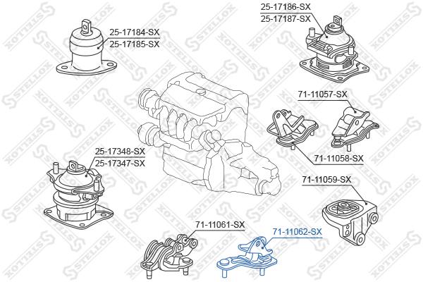 

STELLOX Опора КПП STELLOX 7111062sx