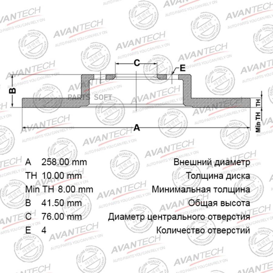 Диск тормозной AVANTECH