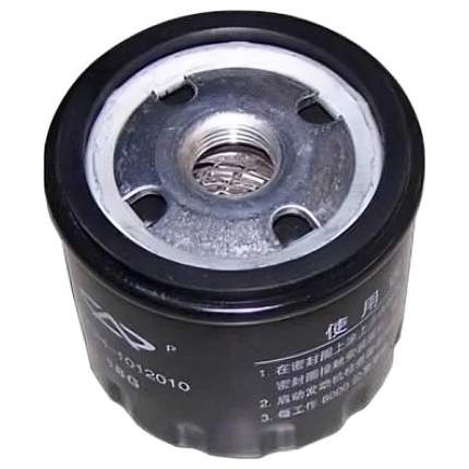 Материал корпуса:   ...