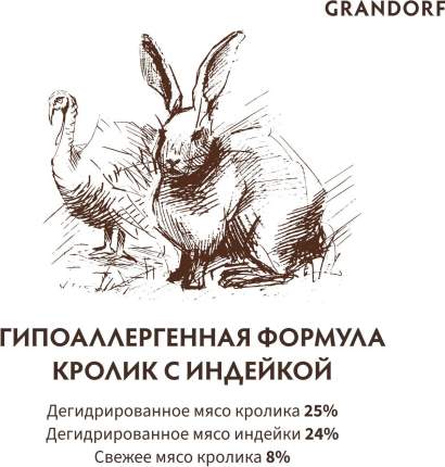 Grandorf - купить товары бренда Grandorf, официальный каталог на ...