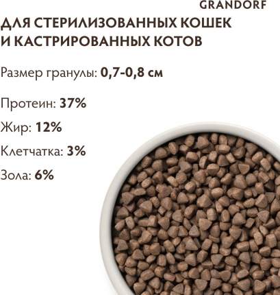 Grandorf - купить товары бренда Grandorf, официальный каталог на ...