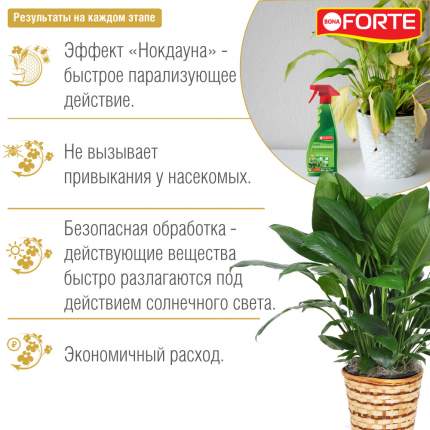 Инсектициды для комнатных растений - купить инсектициды для комнатных  растений в Москве, цены на Мегамаркет