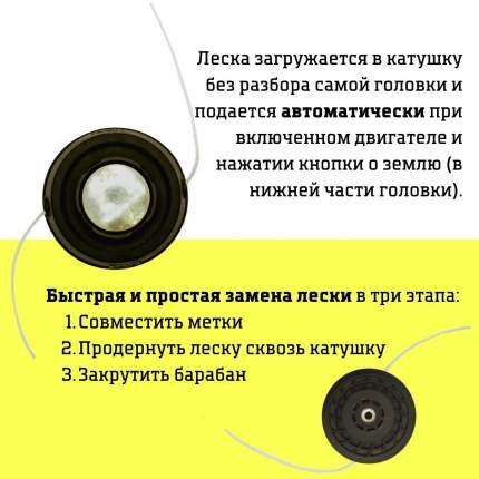 Купить катушку для триммера универсальную, цены на головку (шпулю) длятриммера в Москве на Мегамаркет