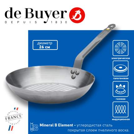 5614.24 de Buyer Mineral B Element Country Pan