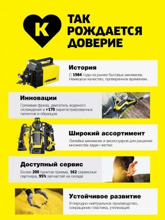 Karcher k2 on sale best price