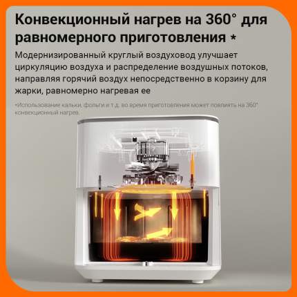 баклажаны в аэрогриле xiaomi