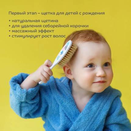 Одежда для новорожденных малышей купить в интернет-магазине Буслик в Минске, цены