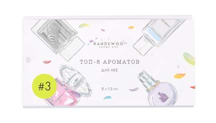 Набор Aroma Box #3 Топ популярных ароматов для нее