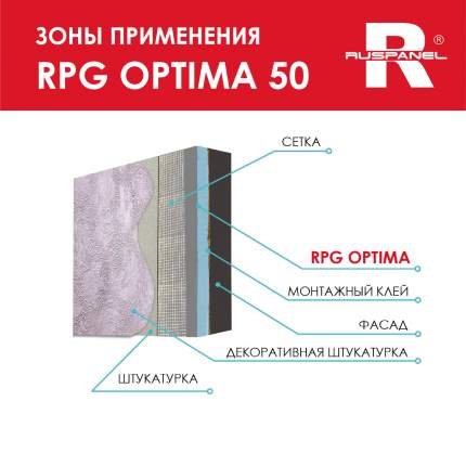 Панель теплоизоляционная Ruspanel RPG Optima хх30 мм | Строительные материалы