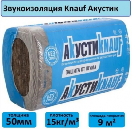 Утеплитель Кнауф Купить В Нижнем Тагиле