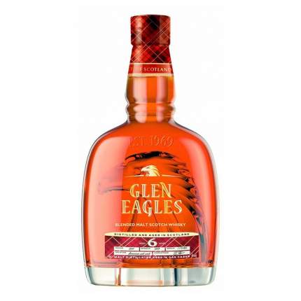 Glen Shodnya - Whiskybase - Ratings and reviews for whisky