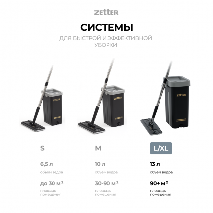 Швабры с отжимом и ведром Zetter - купить швабры с отжимом и ведром ...