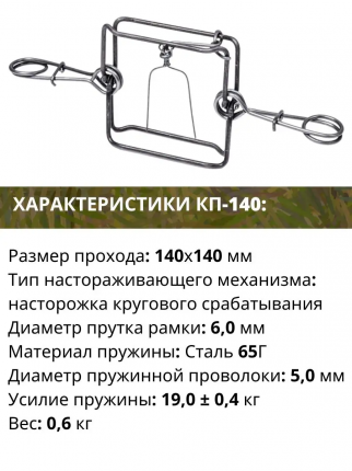 приманки на куницу при ловле капканами | Дзен