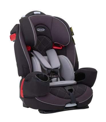 Graco 2024 nautilus aluminium