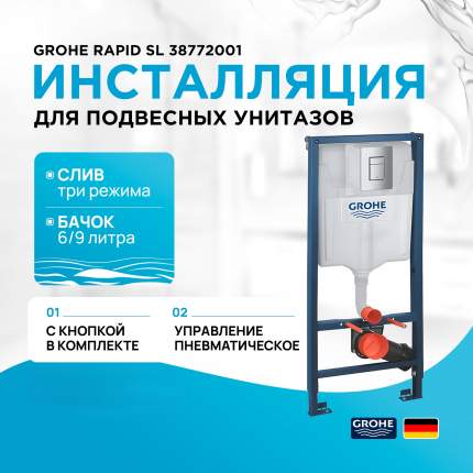 Инсталляция для унитаза Grohe Rapid SL 38772001