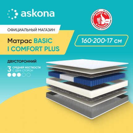 Матрас анатомический Аскона Basic iComfort Plus 160x200