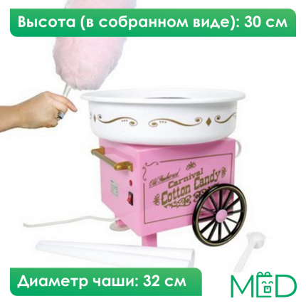 Аппараты для приготовления сахарной ваты - купить аппарат для сахарной ...