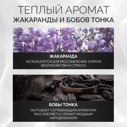 NICE by Septivit - купить товары бренда NICE by Septivit, официальный ...