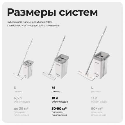 Швабры с отжимом и ведром Zetter - купить швабры с отжимом и ведром ...