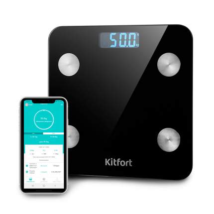 Китфорт Официальный Сайт Интернет Магазин В Краснодаре Китфорт Официальный Сайт Интернет Магазин В Краснодаре